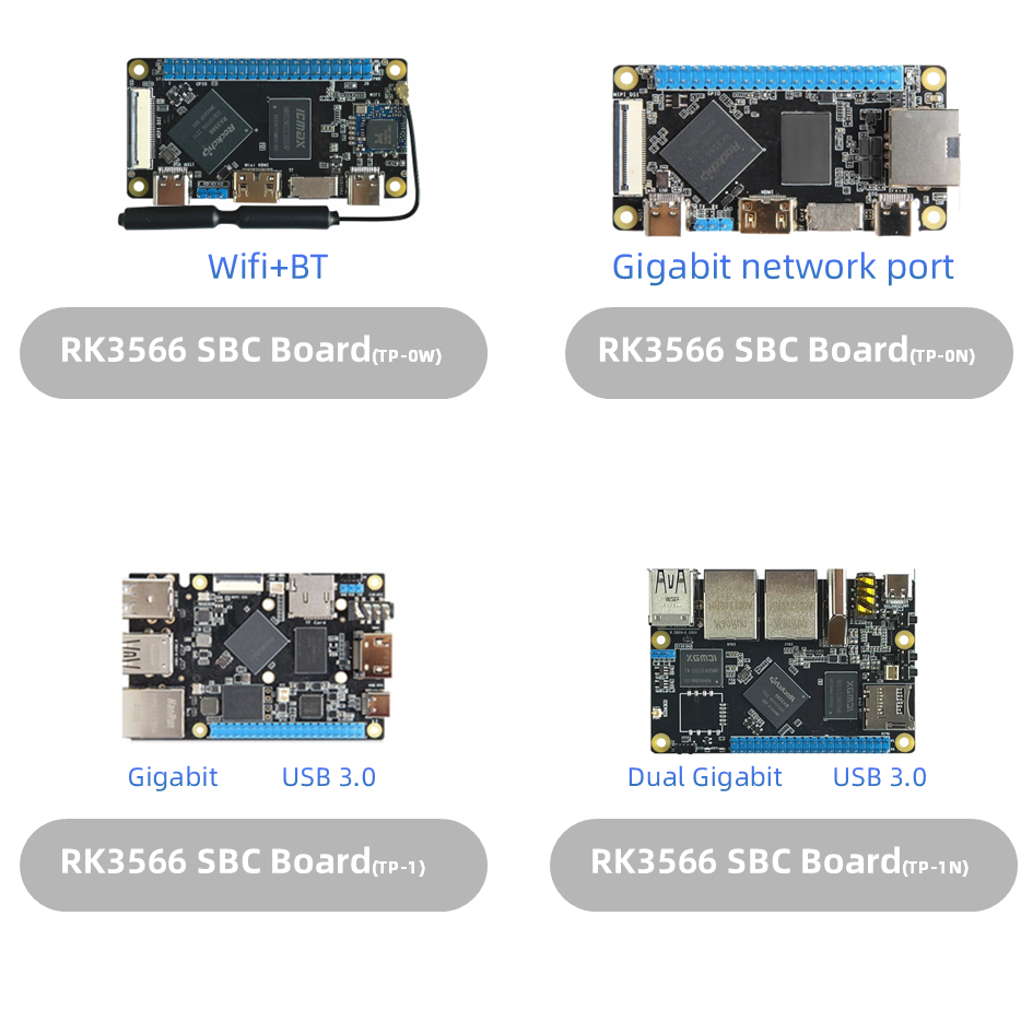 RK3566 Board Board Board Boardboard SBC Máy tính bảng đơn