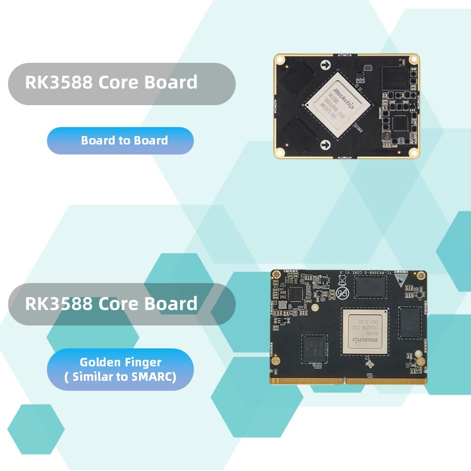 RK3588 SOM, Bảng phát triển Máy tính bảng đơn (SBC)