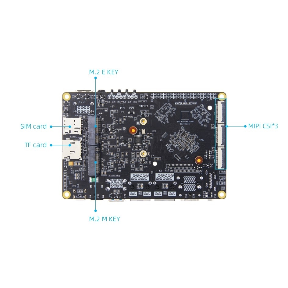 Giải pháp AI Edge được hỗ trợ bởi RK3588 của Công ty Thinkcore: