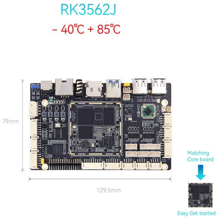 Ban phát triển Rockchip RK3562J là gì?