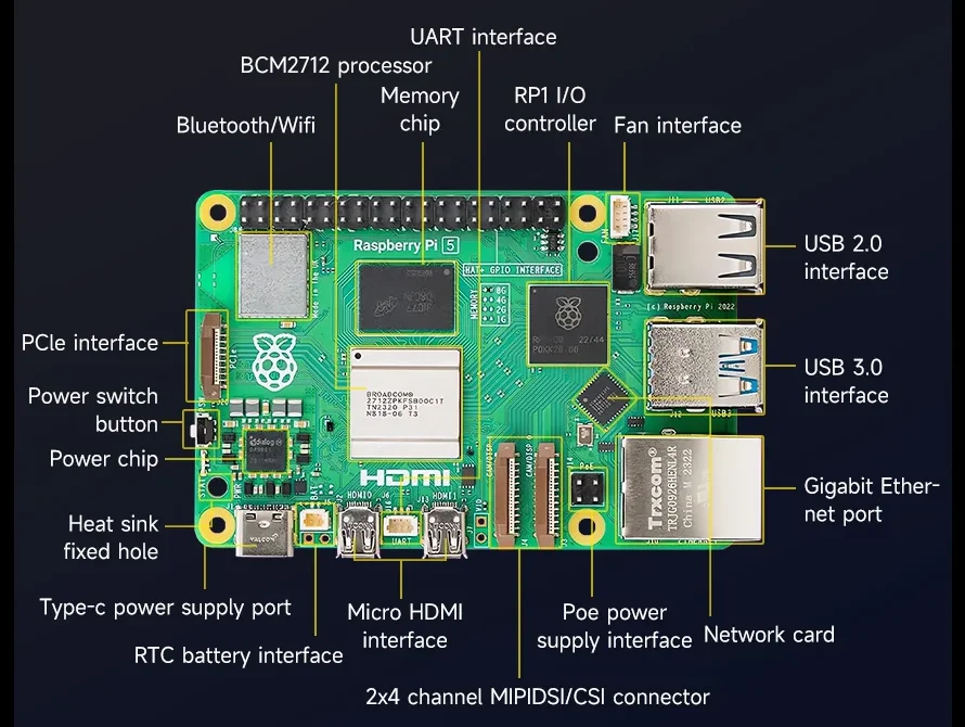 Sự khác biệt giữa RK3588 SBC và Raspberry Pi 5 là gì?
