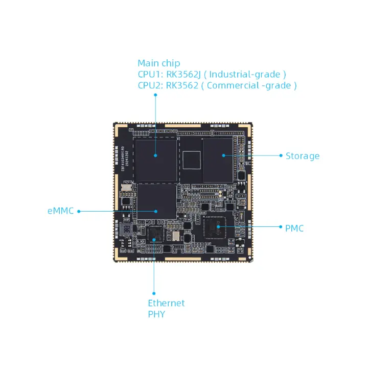 Bộ xử lý AI RK3562 của Rockchip giành được giải thưởng Chip Trung Quốc, thể hiện sức mạnh cốt lõi của RK3562